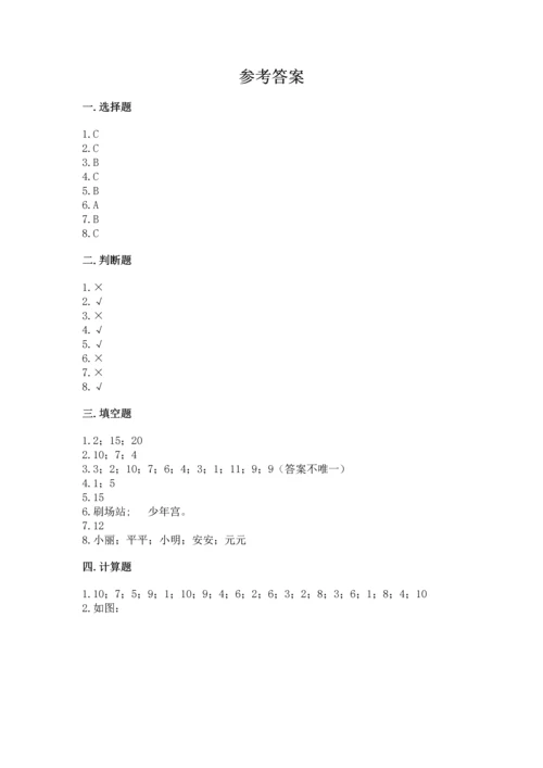 小学一年级上册数学期末测试卷精品【各地真题】.docx