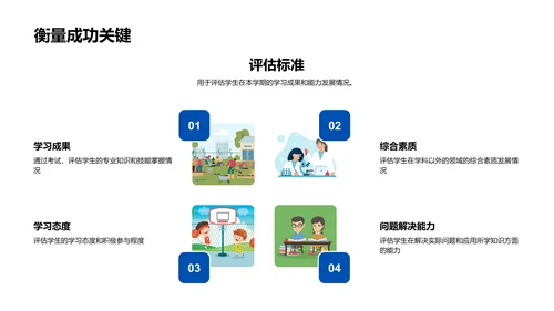 新学期教学展望PPT模板