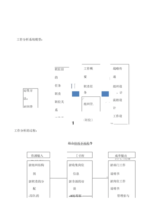 公司质量管理策划方案