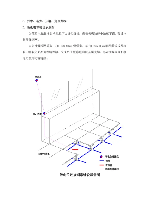 机房装修专项方案.docx