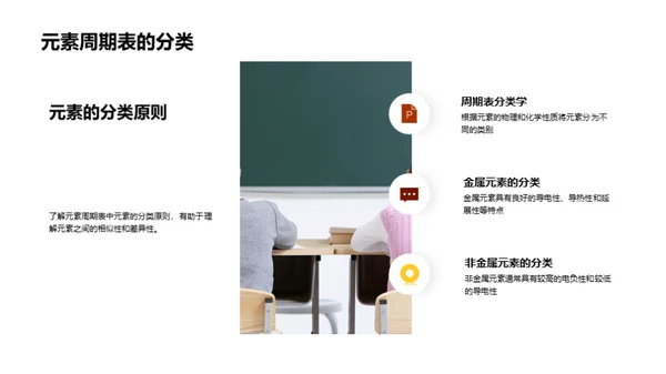 揭秘化学：元素周期表