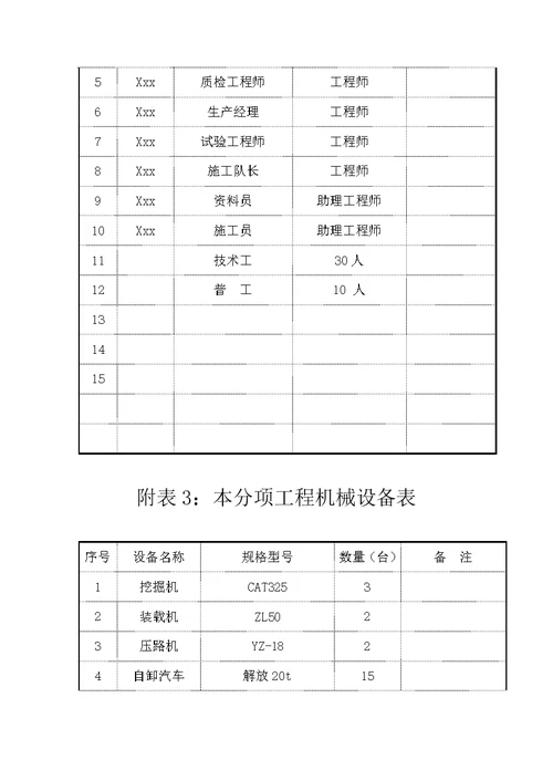 石料回填专项施工方案