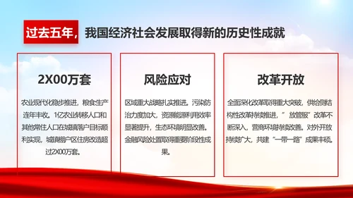 红色大气党建党支部年终工作总结PPT