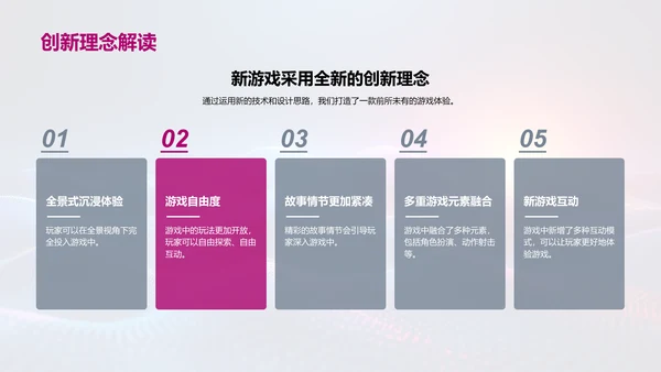 游戏开发战略分析报告PPT模板