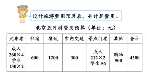 2024（大单元教学）人教版数学六年级下册6.5.2  北京五日游课件（共19张PPT)