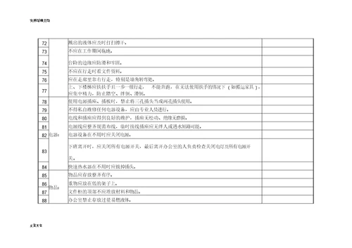 办公区域安全检查表