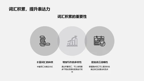 商务风教育培训教学课件PPT模板