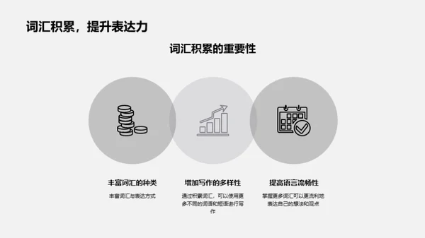 商务风教育培训教学课件PPT模板