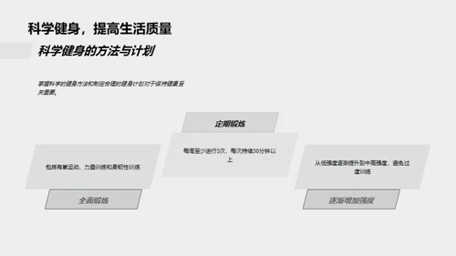 全面运动指南