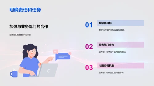 数字化转型驱动未来
