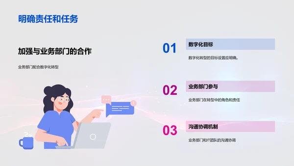 数字化转型驱动未来