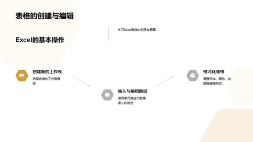 办公软件应用技巧