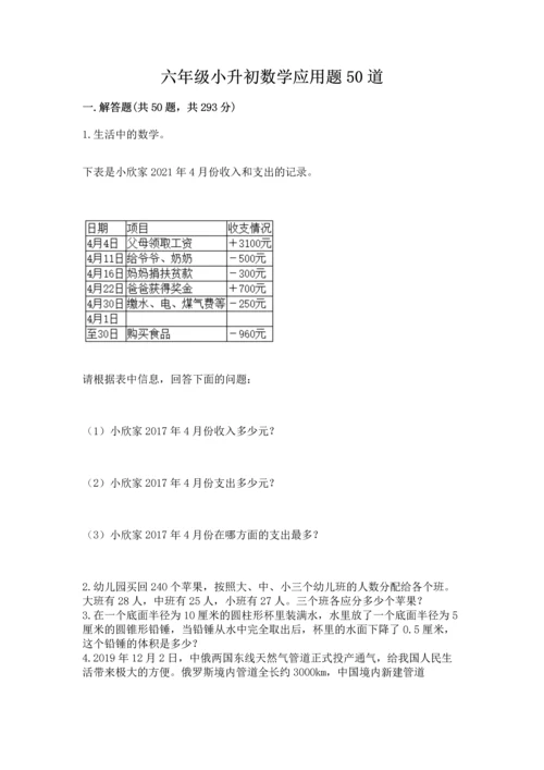 六年级小升初数学应用题50道精品（名校卷）.docx