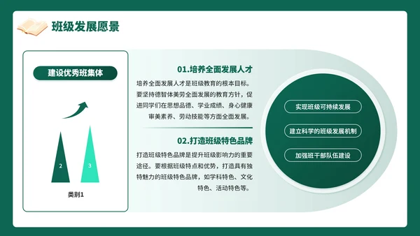 绿色插画风班委竞选竞选演讲PPT模板
