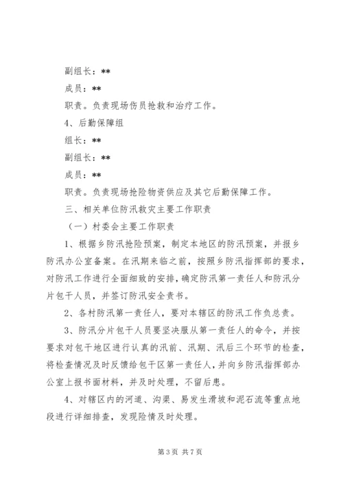 马蹄镇中小学XX年防汛工作应急预案 (3).docx