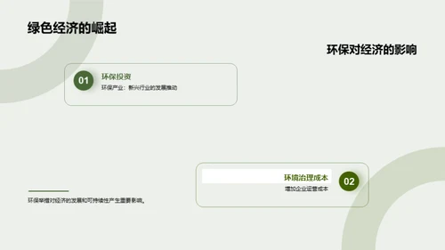 环保之路的故事诠释