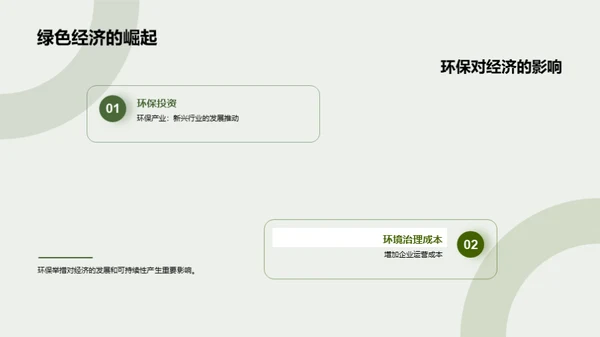 环保之路的故事诠释