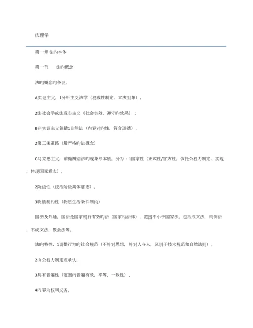 2023年司法考试理论法讲义笔记.docx