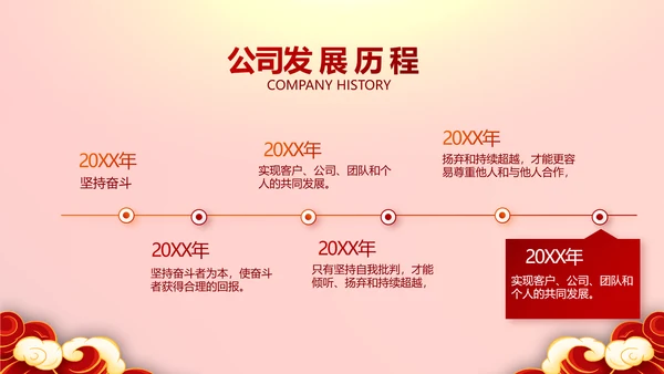 红色喜庆迎新春春节晚会年会PPT