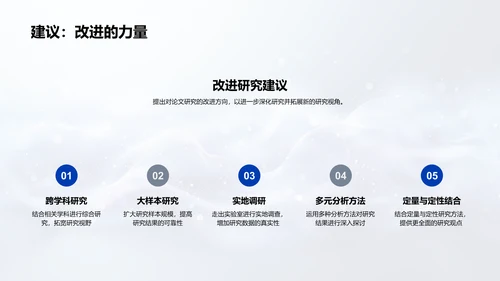 答辩攻略讲解PPT模板