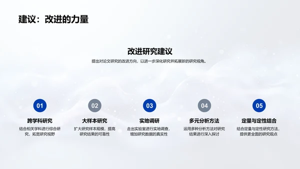 答辩攻略讲解PPT模板