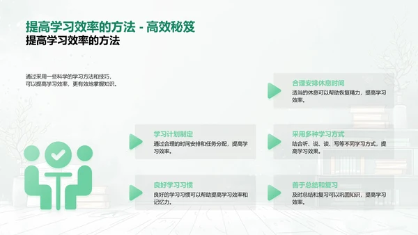 学习规划教育报告PPT模板