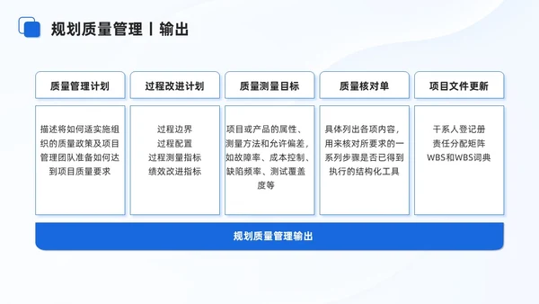蓝色商务项目质量管理培训课件模板项目管理
