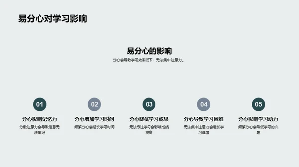 习惯决定学效