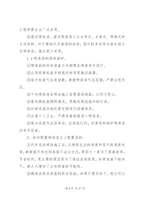 喷漆房安全管理制度专题.docx