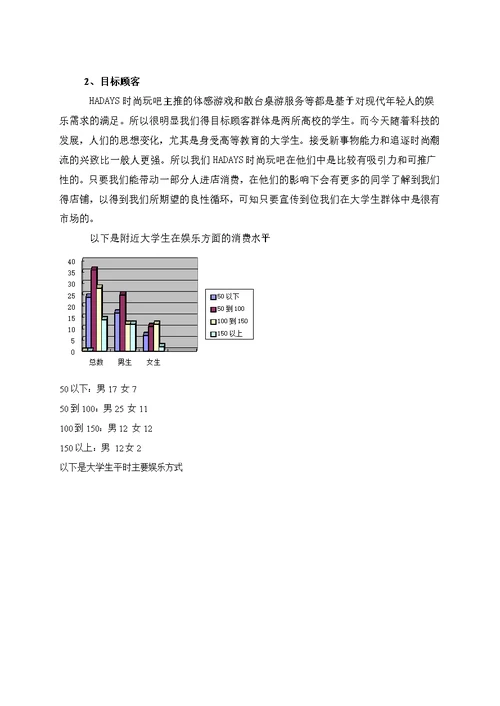 武汉科技大学第五届营销策划大赛策划书第一名