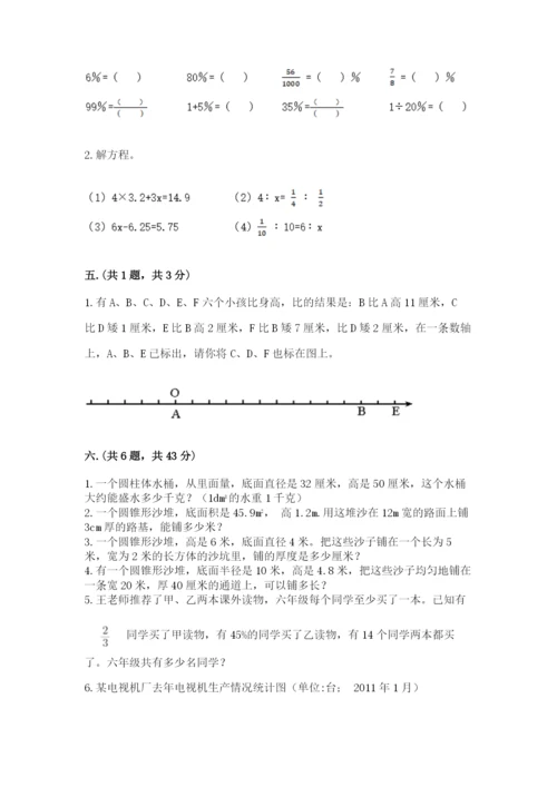 山东省济南市外国语学校小升初数学试卷（历年真题）.docx