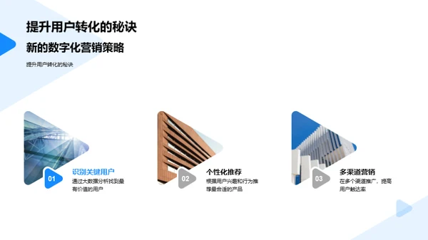 引领变革：数字化营销新境界