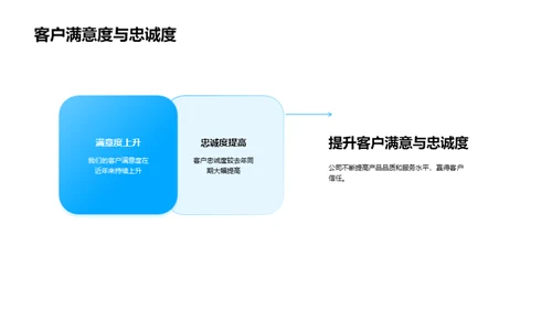 梦想科技未来之路