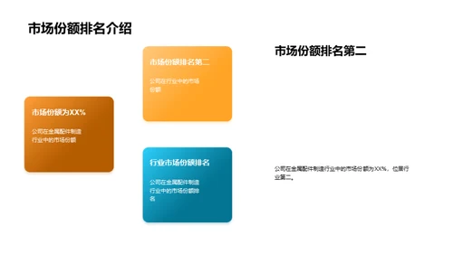 金属业的崭新篇章
