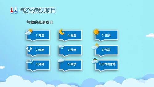 蓝色清新卡通儿童立体图标气象知识科普主题班会PPT世界气象日