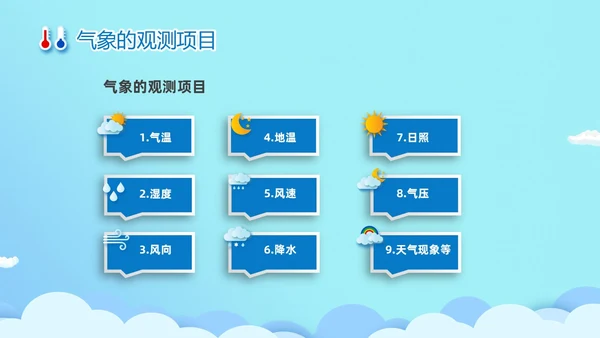 蓝色清新卡通儿童立体图标气象知识科普主题班会PPT世界气象日