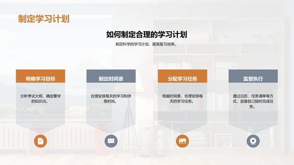 中考成功之路