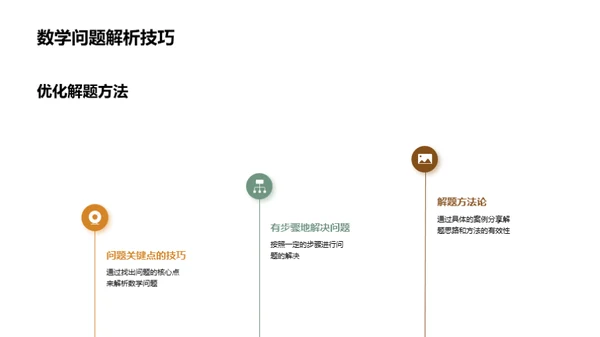 数学问题攻略法