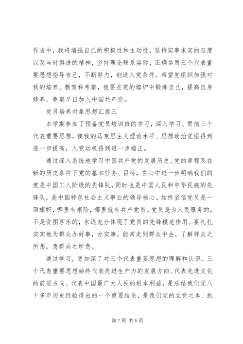 党员培养对象思想汇报.docx