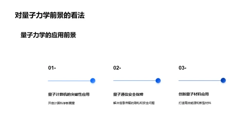 跨越新界：量子力学之旅