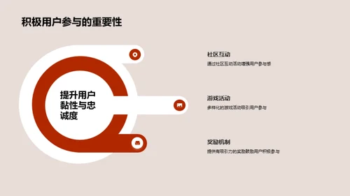 游戏营销的策略与实践