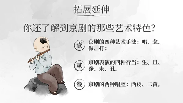 部编版语文六年级上册京剧趣谈课件PPT模板