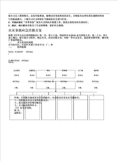 企业安全生产事故应急救援方案