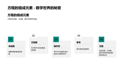 解析方程的秘密