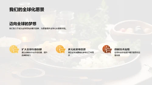 餐饮业全球化路径
