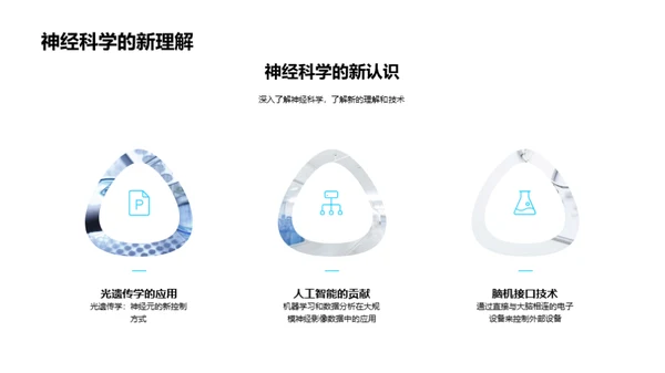 生物科技崭新篇章