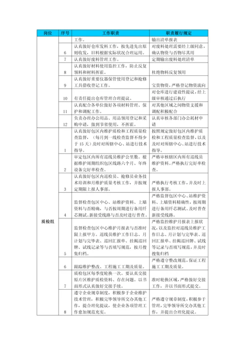 一体化代维思路和计划.docx