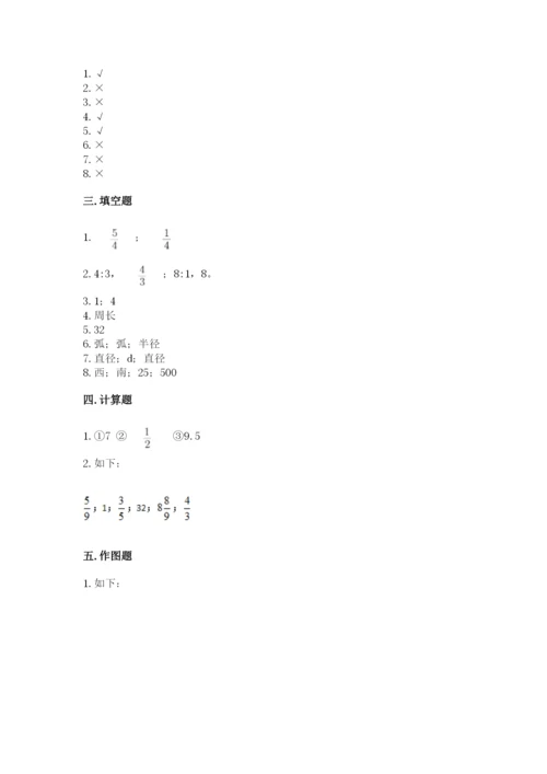 人教版六年级上册数学期末测试卷完美版.docx