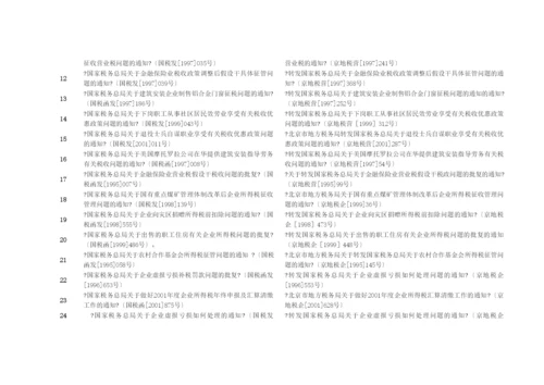 北京市地方税务局全文已失效或废止的规范性文件汇总对比表.docx