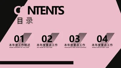 粉色商务风复古目录页